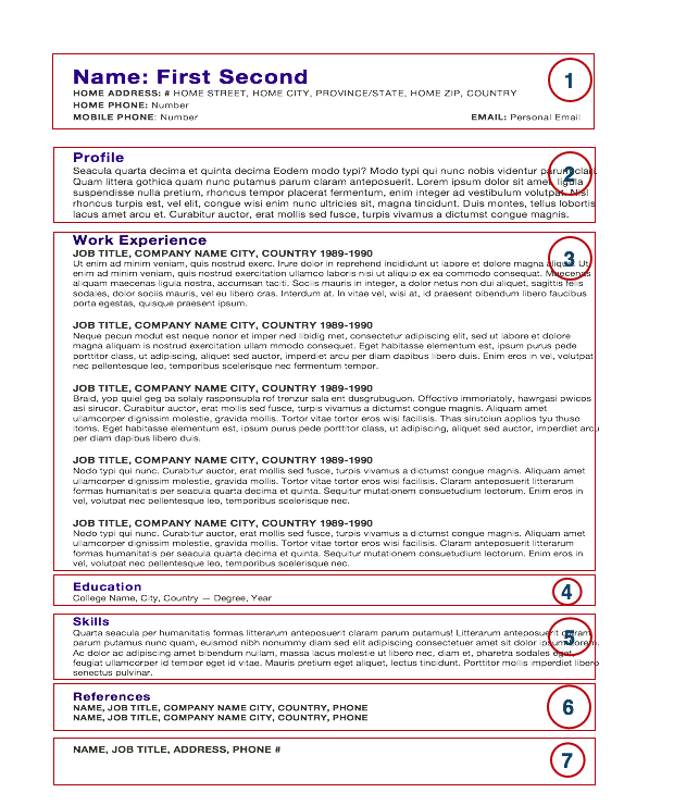 Pastry resume objective